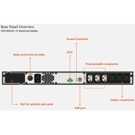 Vertiv Liebert Edge Uninterruptible Power Supply (UPS) - 1000VA 900W 230V 1U Line Interactive AVR Rack Mount | 0.9 PF