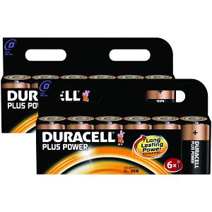 Duracell BUN0034A household battery Single-use battery D Alkaline (BUN0034A)