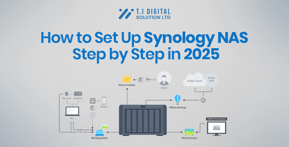 How-to-Set-Up-Synology-NAS-Step-by-Step-in-2025